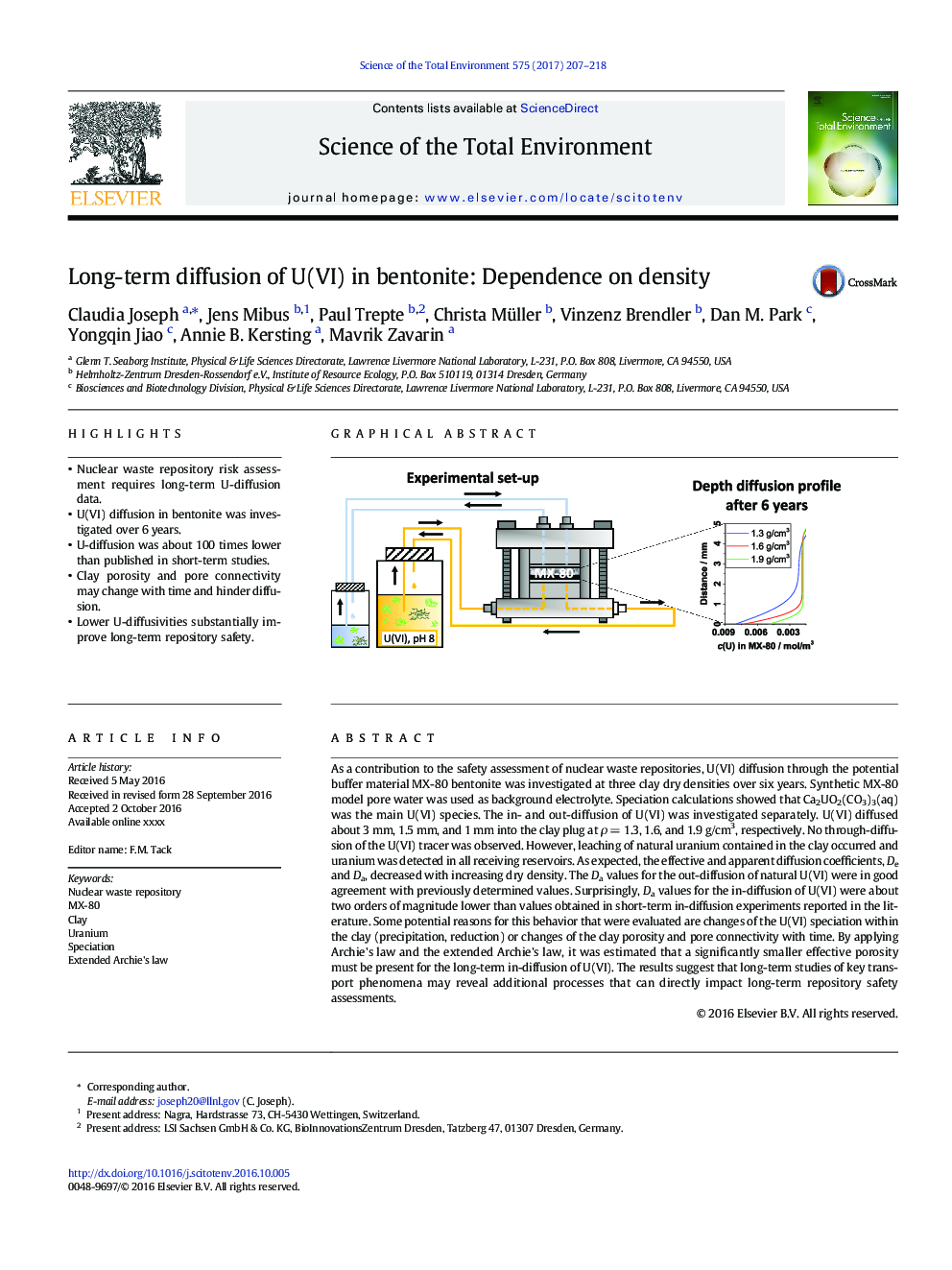 Long-term diffusion of U(VI) in bentonite: Dependence on density