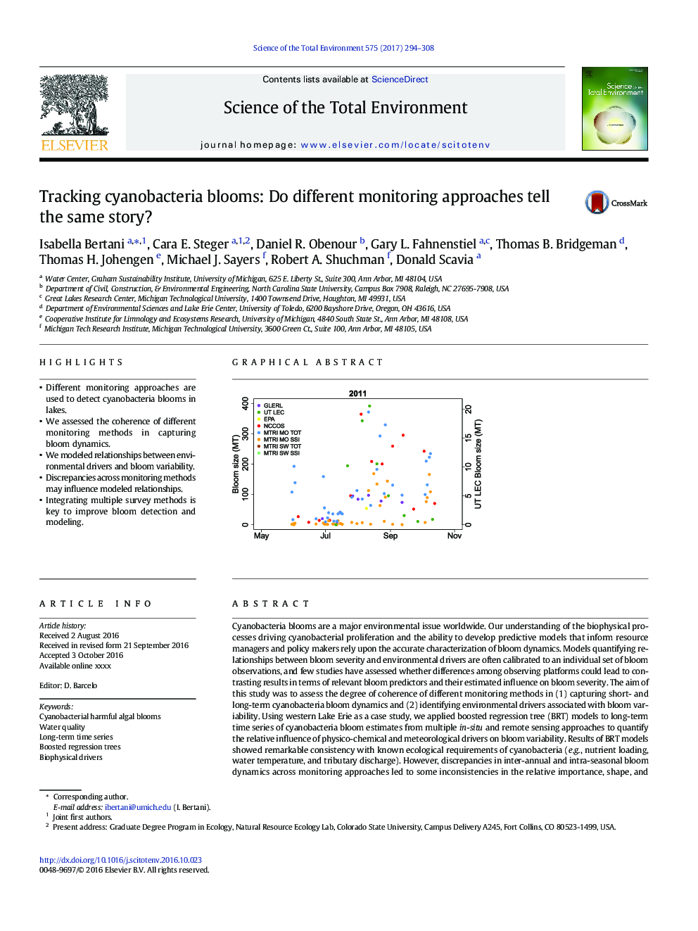 Tracking cyanobacteria blooms: Do different monitoring approaches tell the same story?