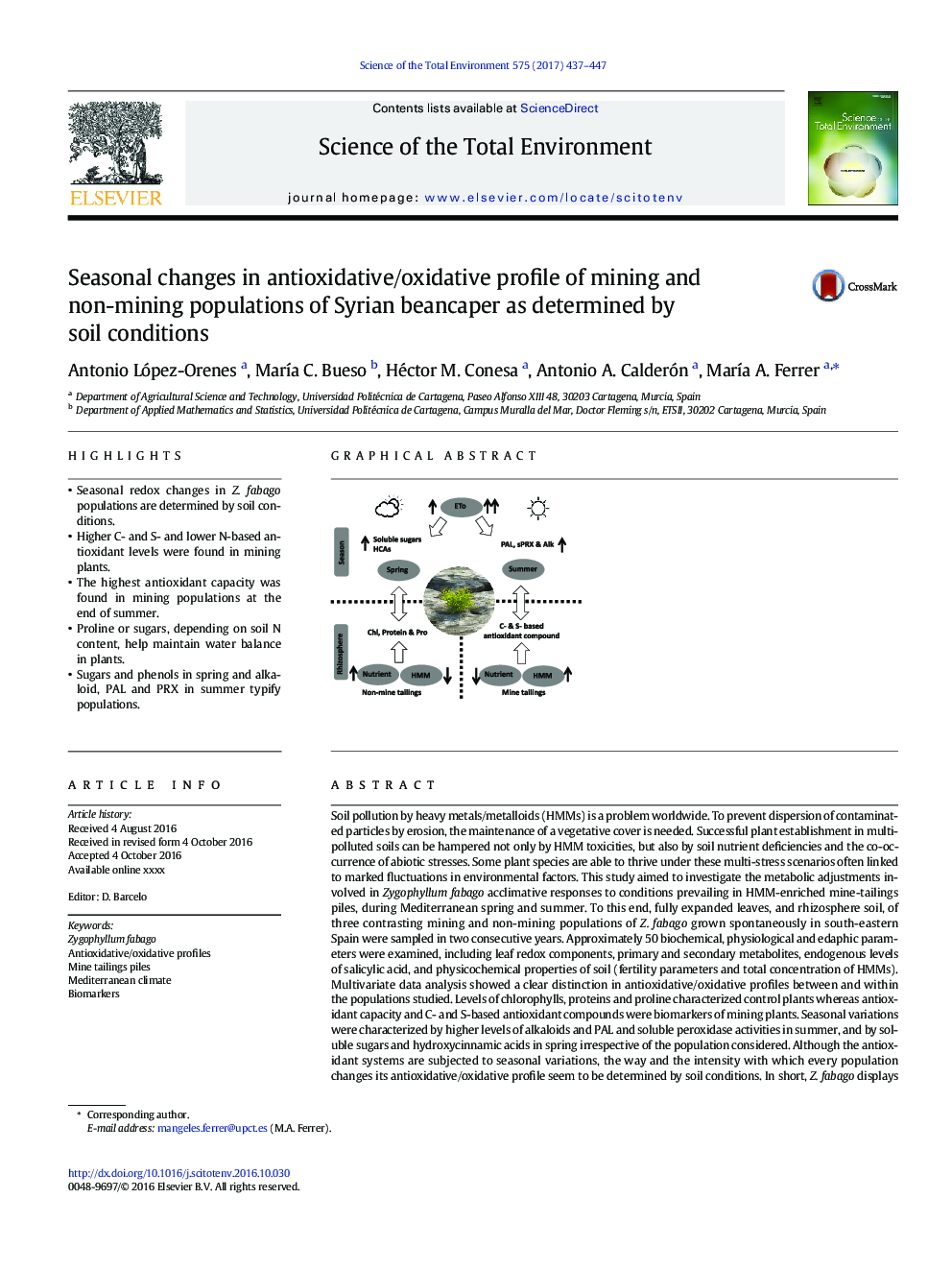 Seasonal changes in antioxidative/oxidative profile of mining and non-mining populations of Syrian beancaper as determined by soil conditions