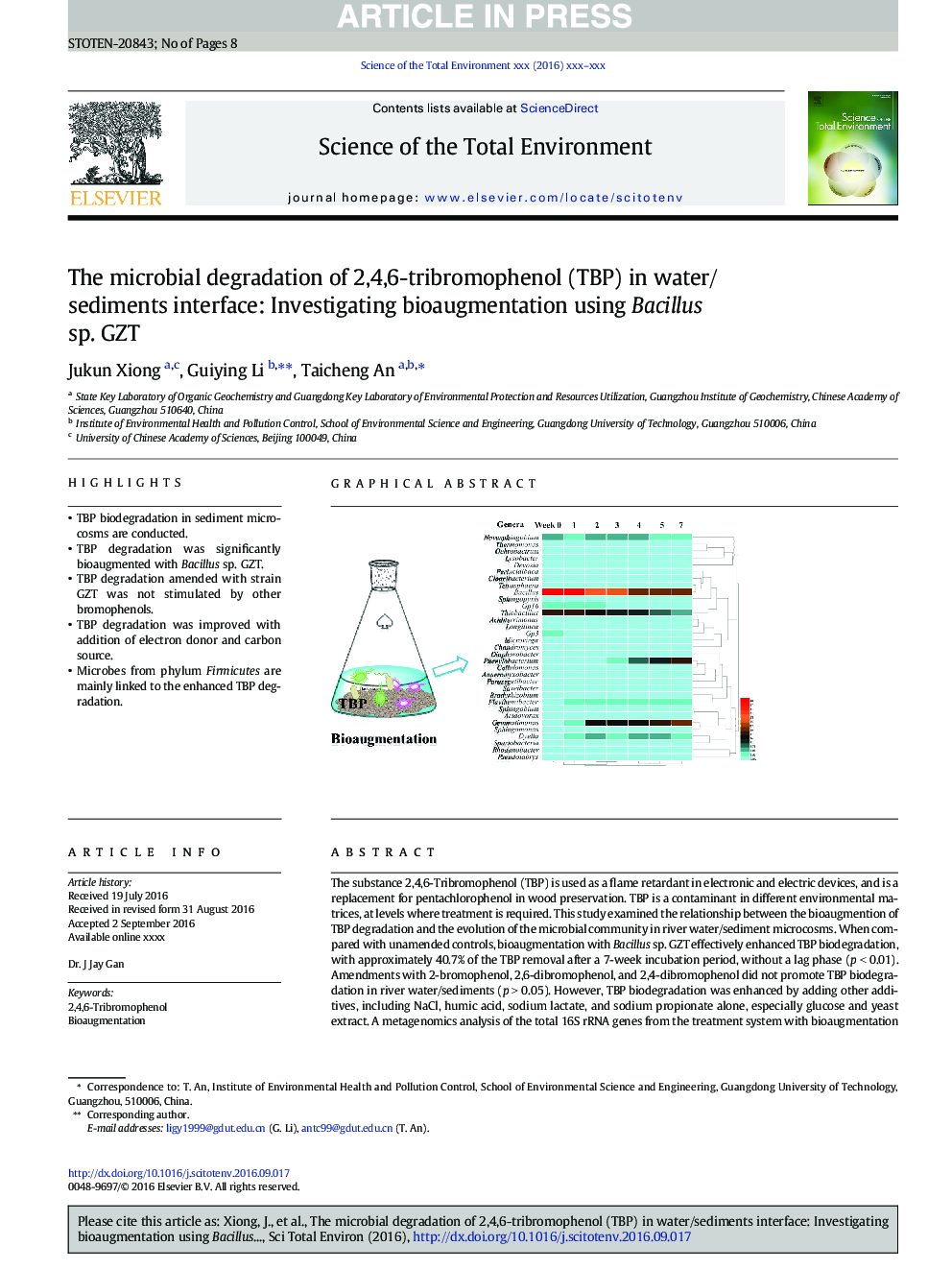 The microbial degradation of 2,4,6-tribromophenol (TBP) in water/sediments interface: Investigating bioaugmentation using Bacillus sp. GZT