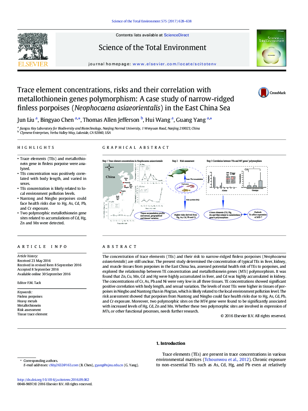 Trace element concentrations, risks and their correlation with metallothionein genes polymorphism: A case study of narrow-ridged finless porpoises (Neophocaena asiaeorientalis) in the East China Sea