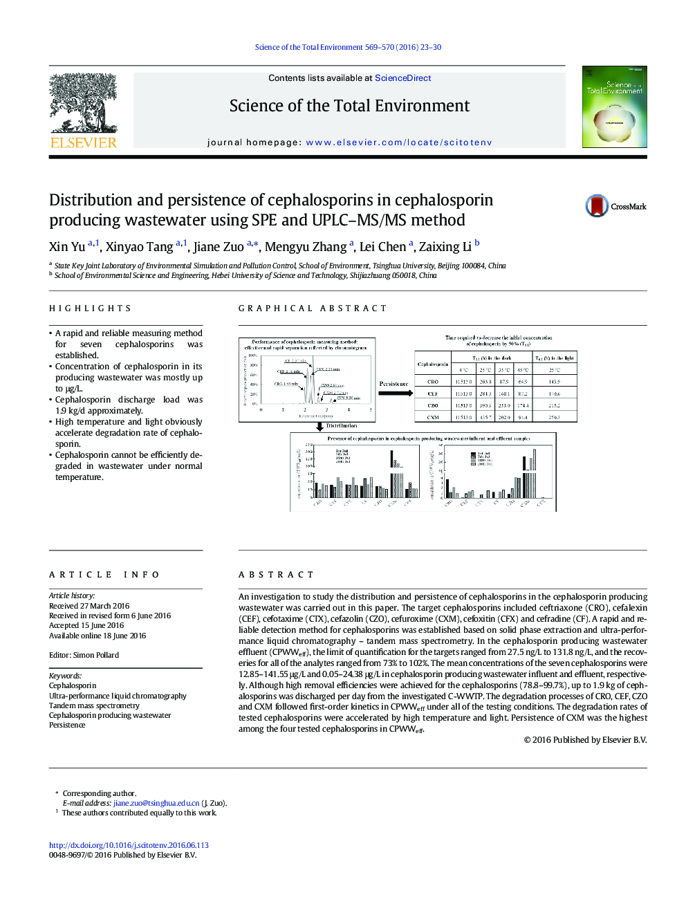 Distribution and persistence of cephalosporins in cephalosporin producing wastewater using SPE and UPLC-MS/MS method