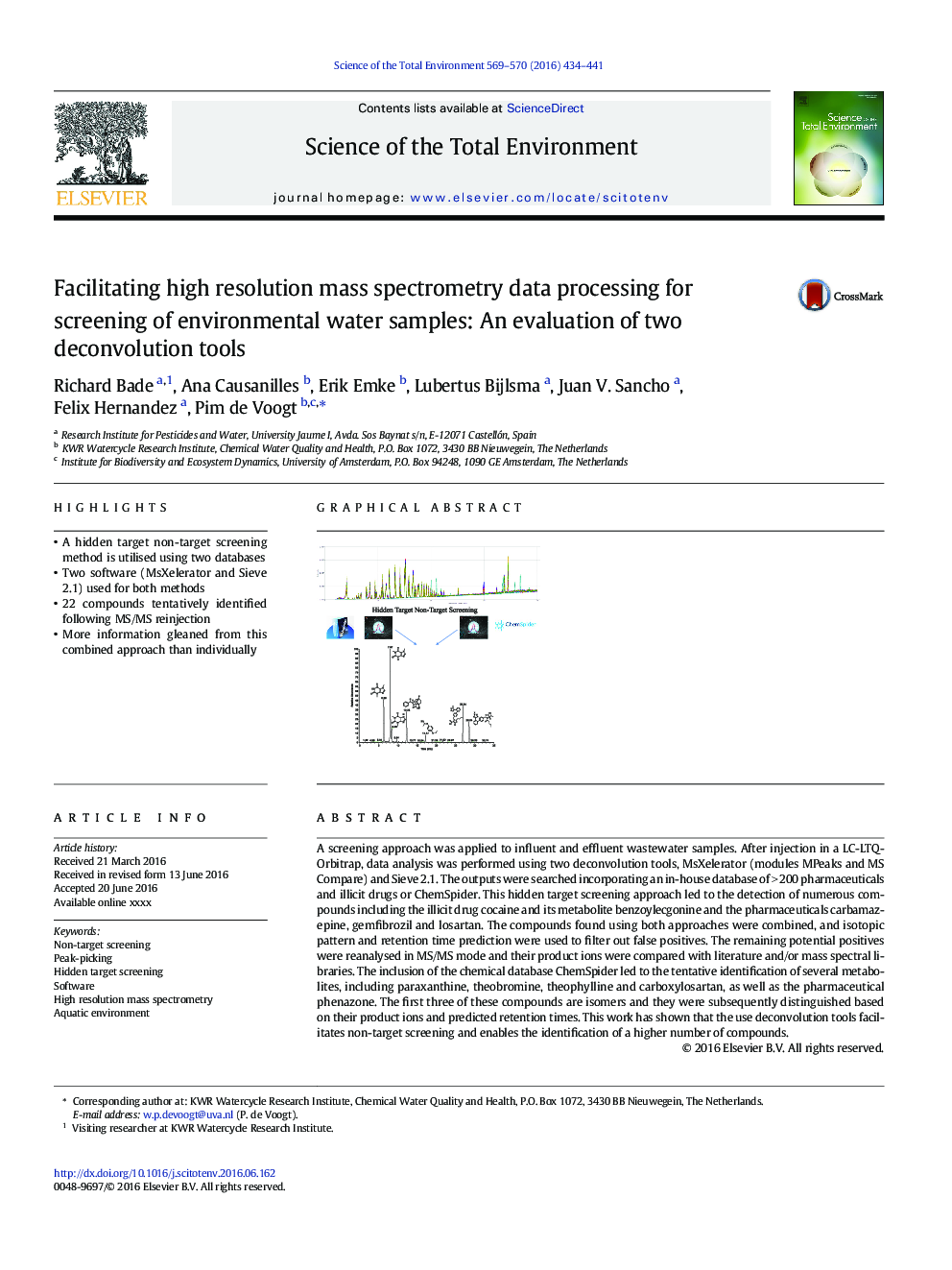 Facilitating high resolution mass spectrometry data processing for screening of environmental water samples: An evaluation of two deconvolution tools