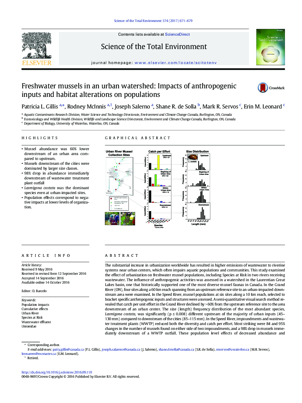 Freshwater mussels in an urban watershed: Impacts of anthropogenic inputs and habitat alterations on populations