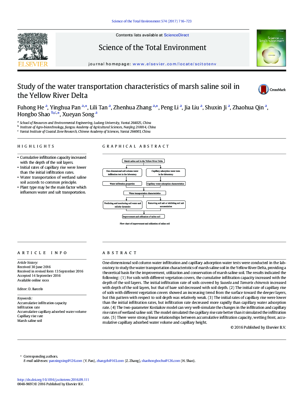 Study of the water transportation characteristics of marsh saline soil in the Yellow River Delta