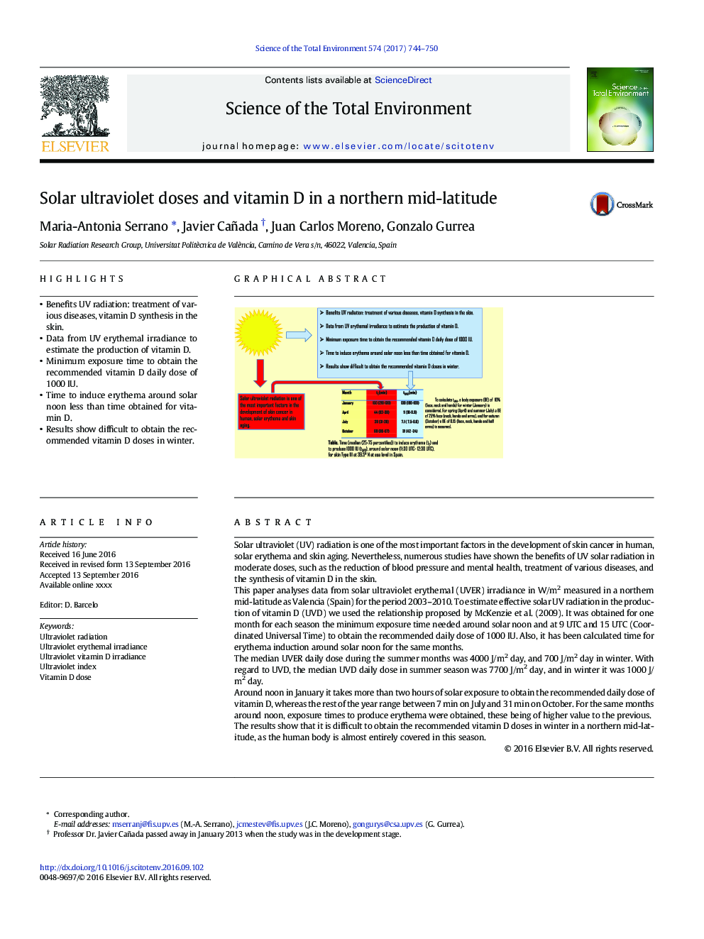 Solar ultraviolet doses and vitamin D in a northern mid-latitude
