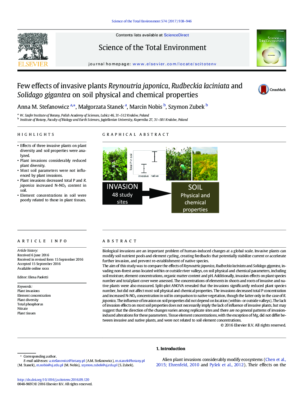 Few effects of invasive plants Reynoutria japonica, Rudbeckia laciniata and Solidago gigantea on soil physical and chemical properties