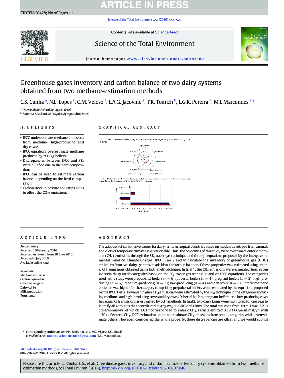 Greenhouse gases inventory and carbon balance of two dairy systems obtained from two methane-estimation methods