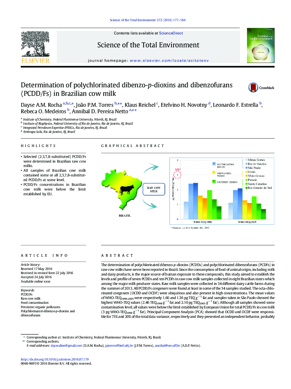 Determination of polychlorinated dibenzo-p-dioxins and dibenzofurans (PCDD/Fs) in Brazilian cow milk