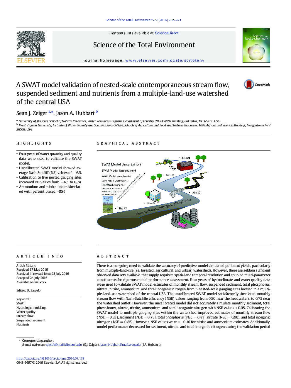 A SWAT model validation of nested-scale contemporaneous stream flow, suspended sediment and nutrients from a multiple-land-use watershed of the central USA