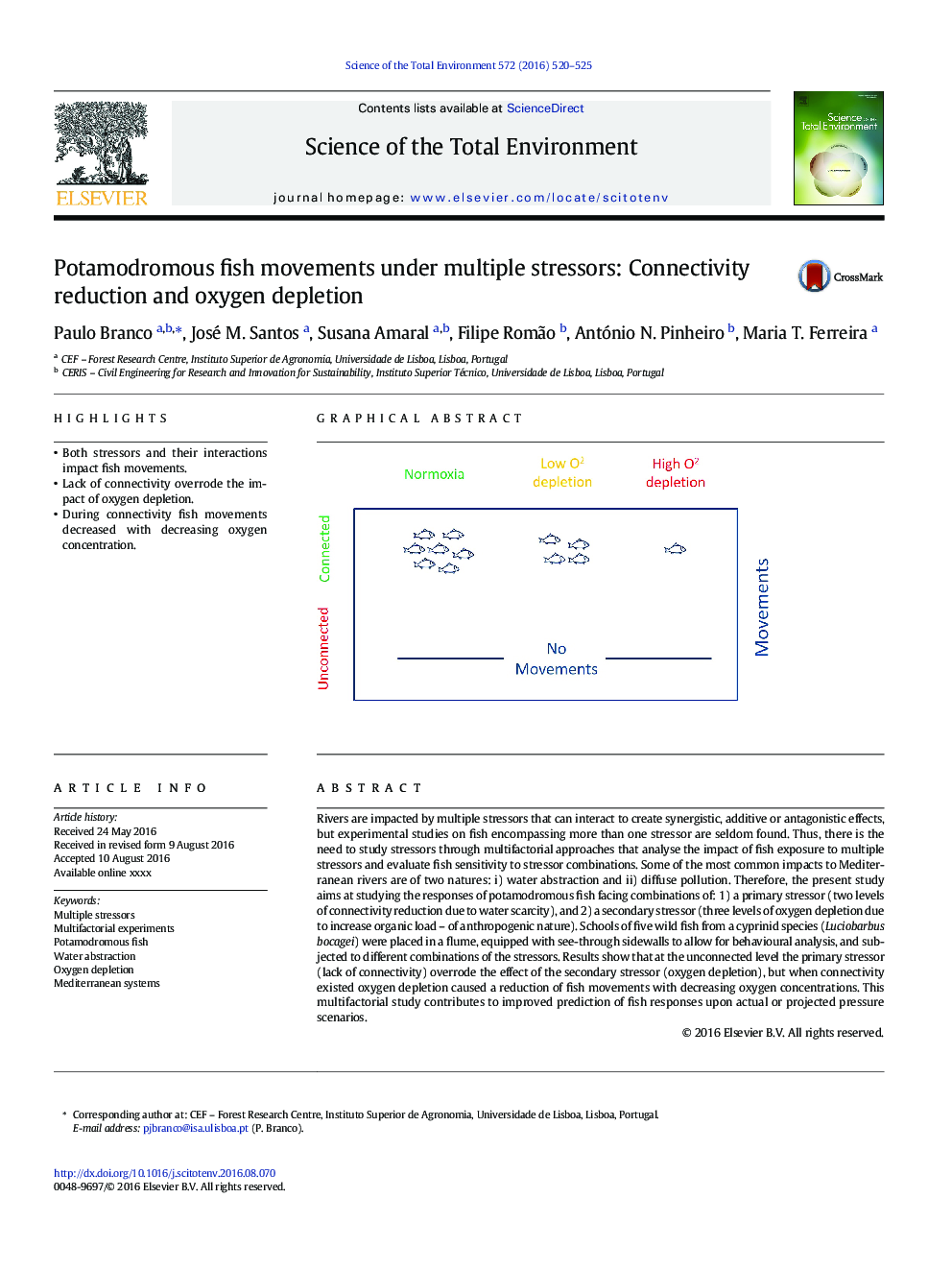 Potamodromous fish movements under multiple stressors: Connectivity reduction and oxygen depletion