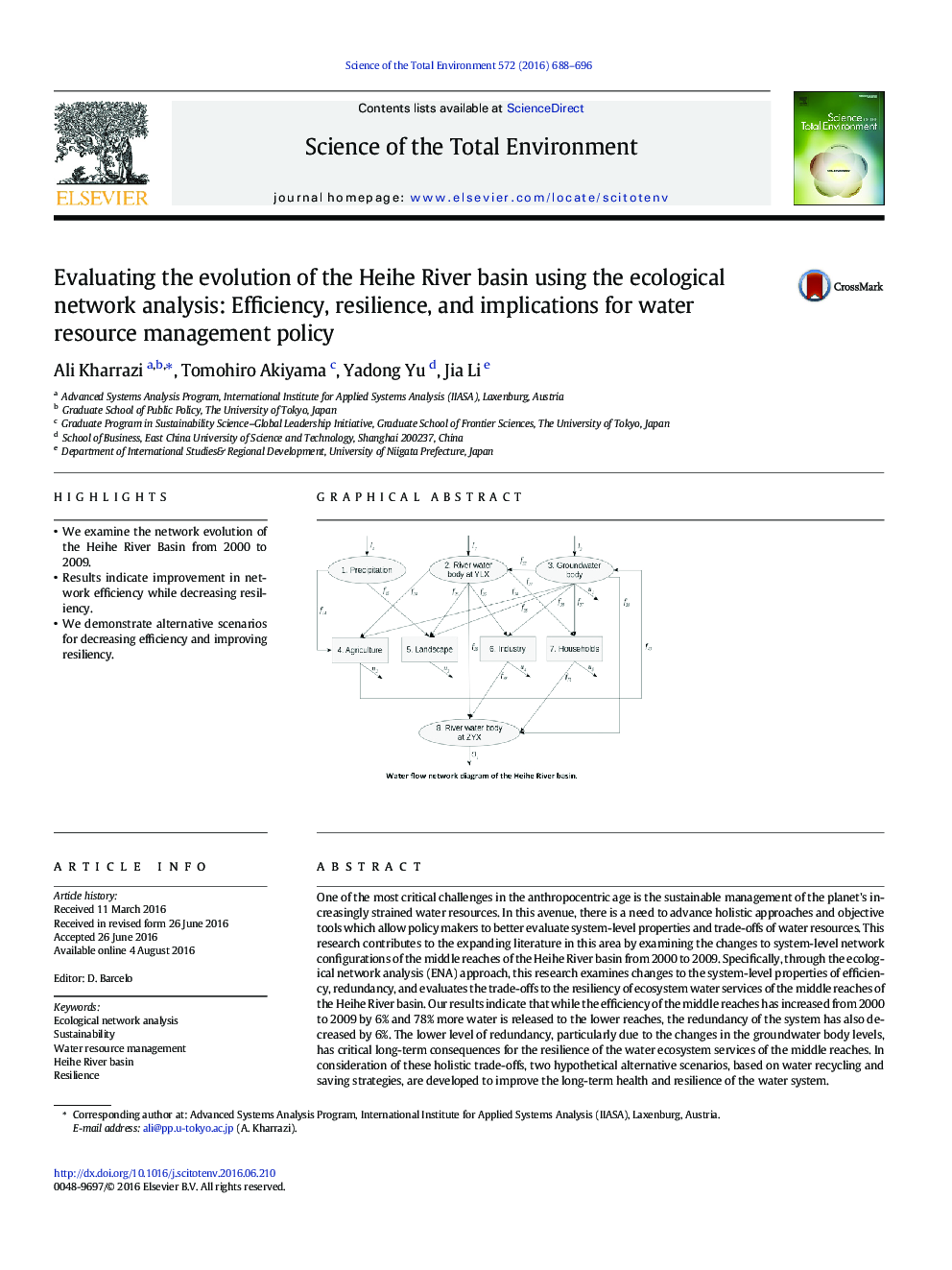 ارزیابی تکامل حوضه حیاط با استفاده از تحلیل شبکه اکولوژیک: کارایی، انعطاف پذیری و پیامدهای آن برای سیاست مدیریت منابع آب 