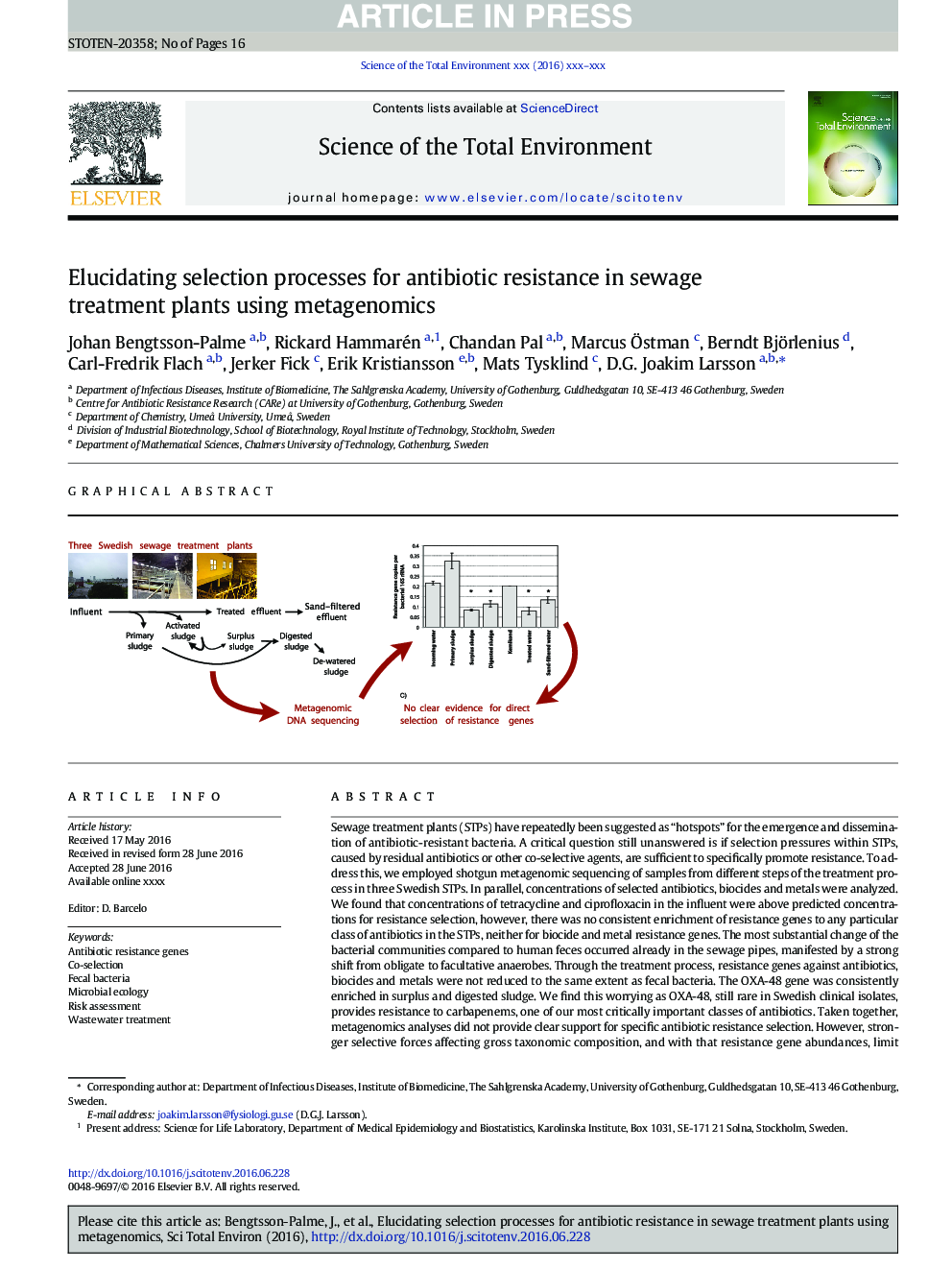 Elucidating selection processes for antibiotic resistance in sewage treatment plants using metagenomics