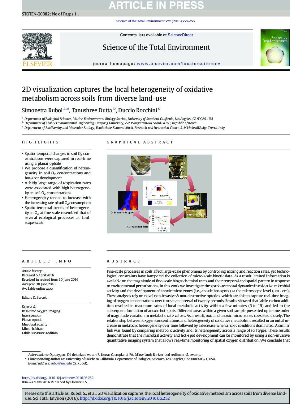 2D visualization captures the local heterogeneity of oxidative metabolism across soils from diverse land-use