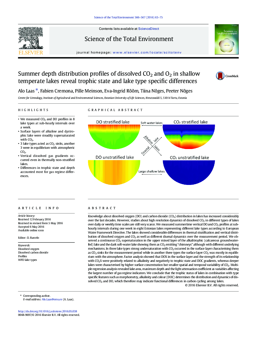 Summer depth distribution profiles of dissolved CO2 and O2 in shallow temperate lakes reveal trophic state and lake type specific differences