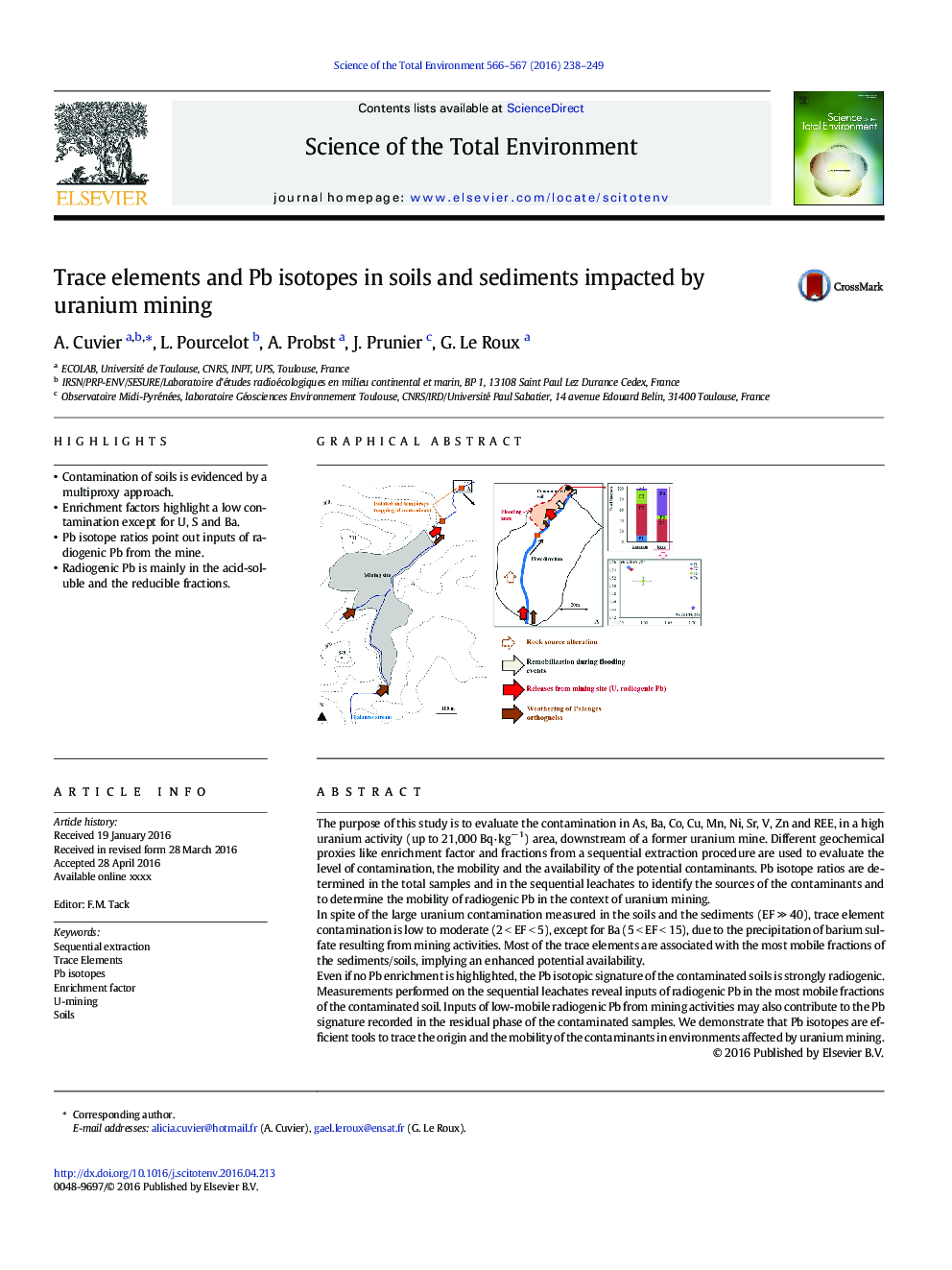 Trace elements and Pb isotopes in soils and sediments impacted by uranium mining