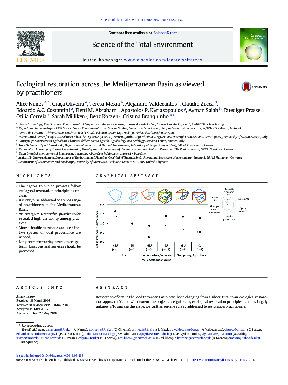 Ecological restoration across the Mediterranean Basin as viewed by practitioners