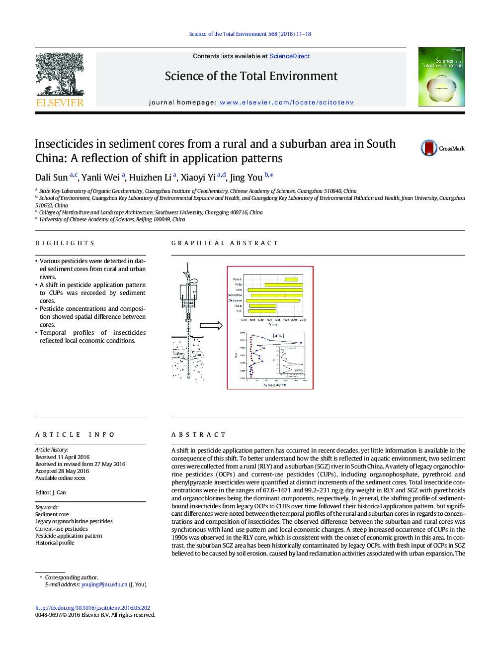 Insecticides in sediment cores from a rural and a suburban area in South China: A reflection of shift in application patterns