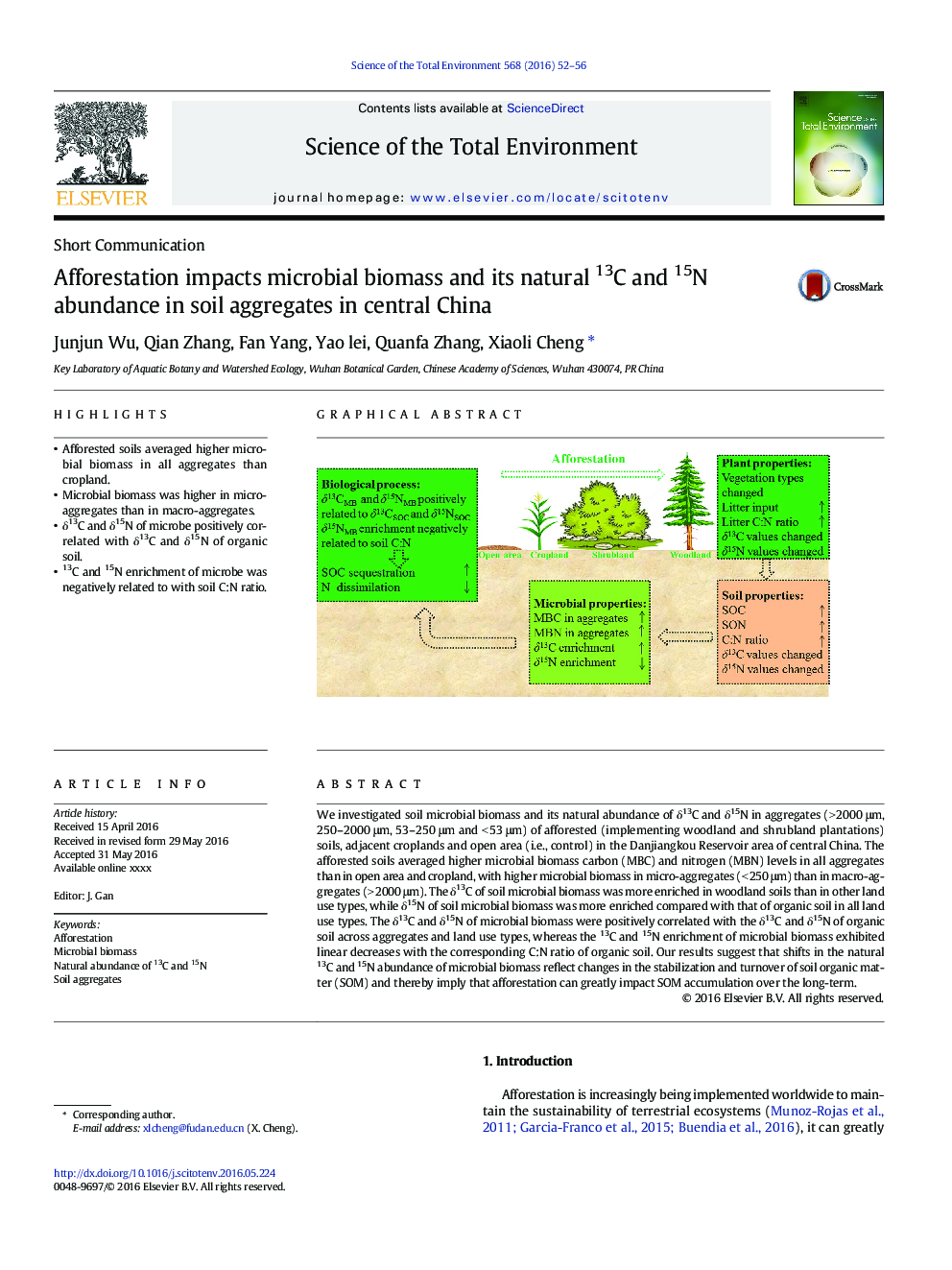 Afforestation impacts microbial biomass and its natural 13C and 15N abundance in soil aggregates in central China