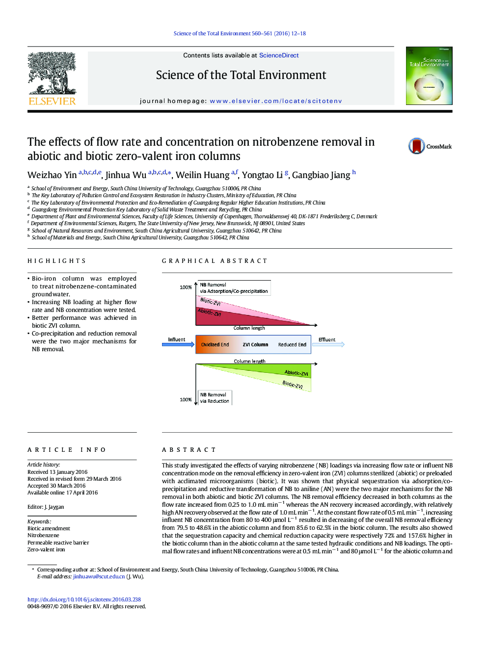 The effects of flow rate and concentration on nitrobenzene removal in abiotic and biotic zero-valent iron columns