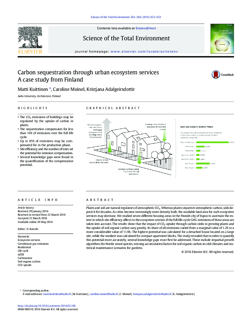 Carbon sequestration through urban ecosystem services: A case study from Finland