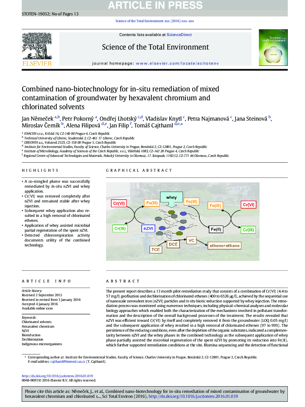 Combined nano-biotechnology for in-situ remediation of mixed contamination of groundwater by hexavalent chromium and chlorinated solvents