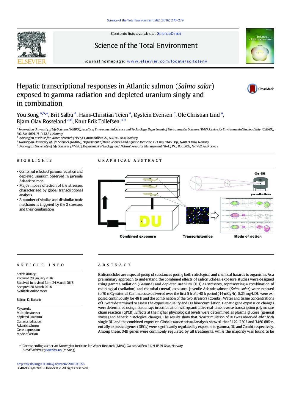 Hepatic transcriptional responses in Atlantic salmon (Salmo salar) exposed to gamma radiation and depleted uranium singly and in combination