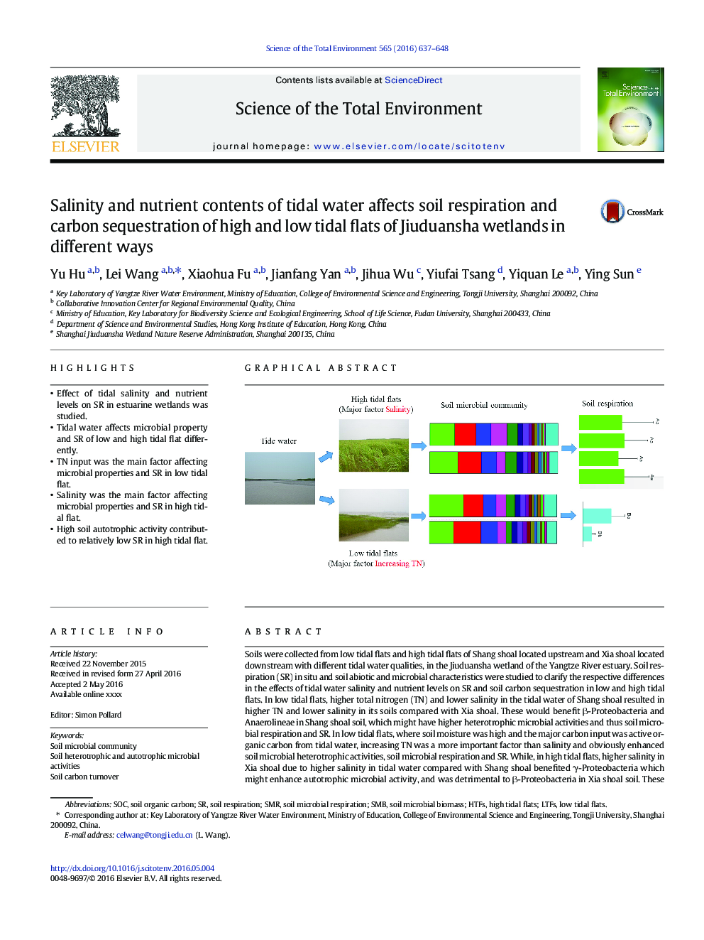 Salinity and nutrient contents of tidal water affects soil respiration and carbon sequestration of high and low tidal flats of Jiuduansha wetlands in different ways