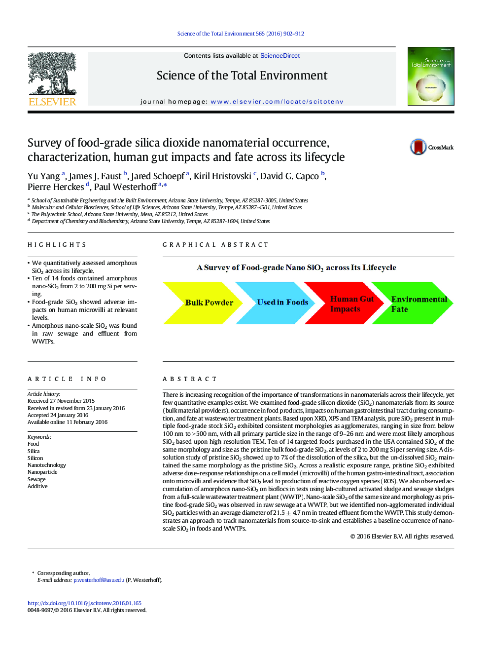 Survey of food-grade silica dioxide nanomaterial occurrence, characterization, human gut impacts and fate across its lifecycle