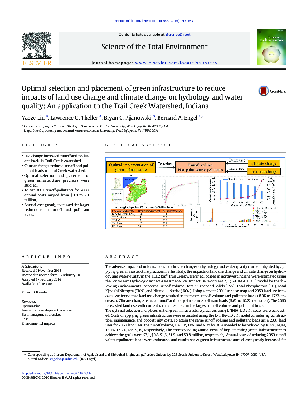 Optimal selection and placement of green infrastructure to reduce impacts of land use change and climate change on hydrology and water quality: An application to the Trail Creek Watershed, Indiana
