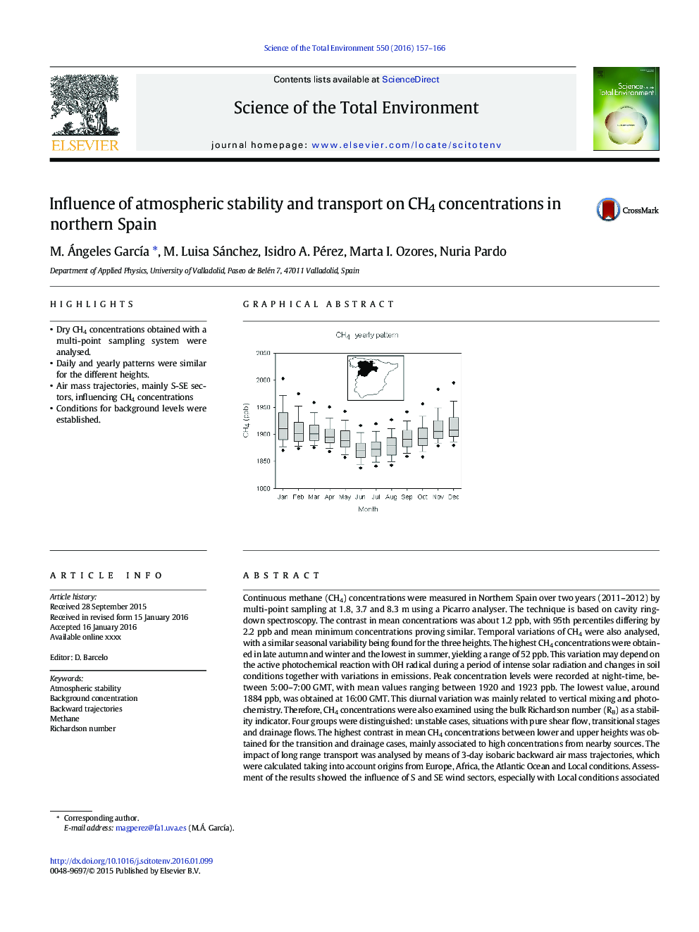 Influence of atmospheric stability and transport on CH4 concentrations in northern Spain