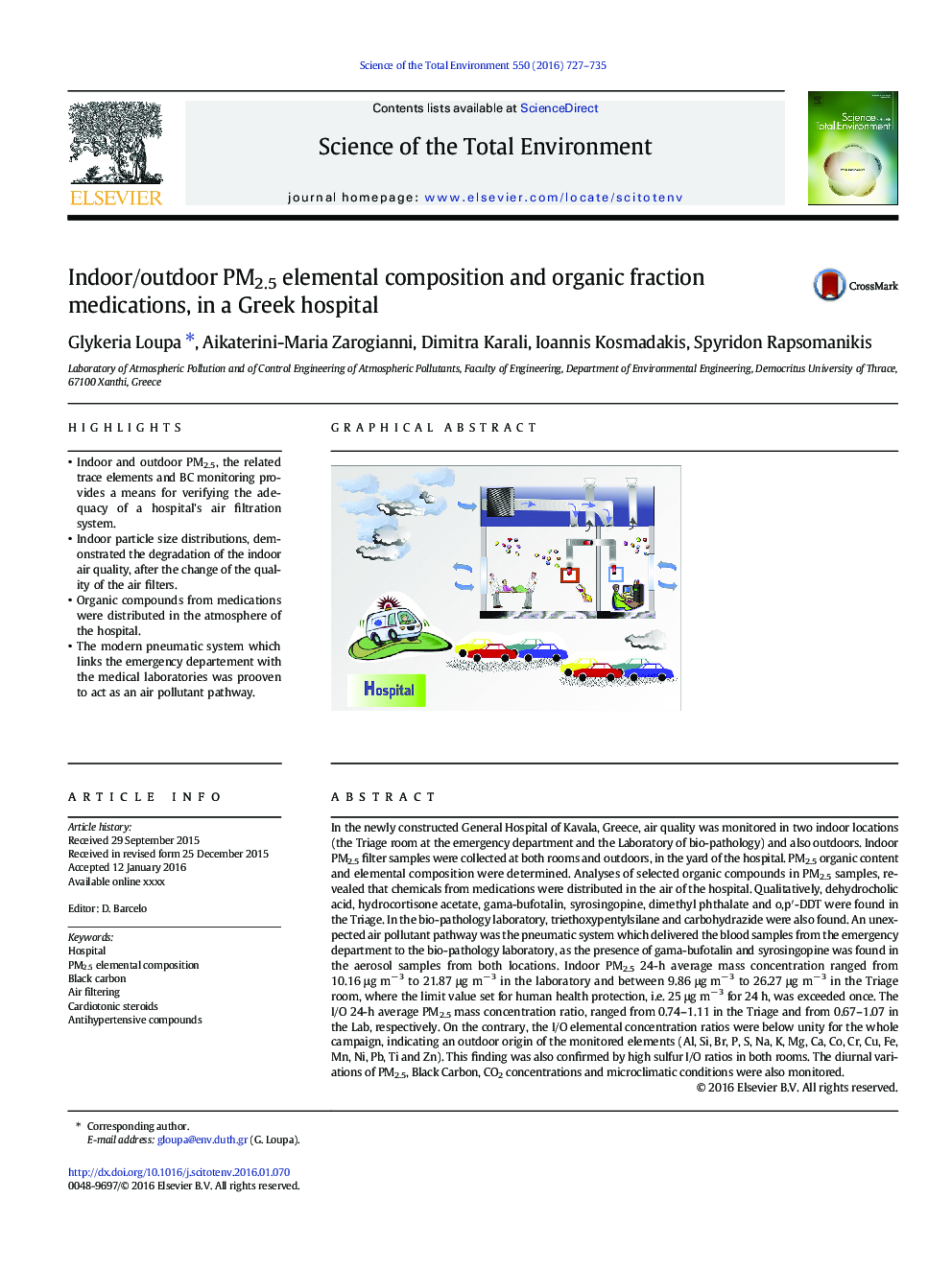 Indoor/outdoor PM2.5 elemental composition and organic fraction medications, in a Greek hospital