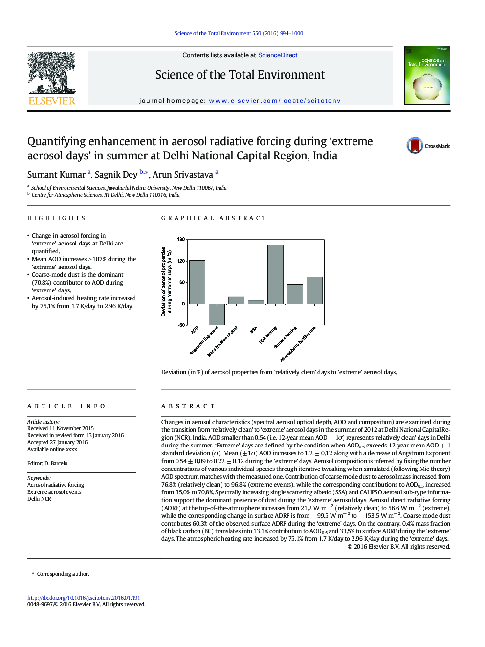 Quantifying enhancement in aerosol radiative forcing during 'extreme aerosol days' in summer at Delhi National Capital Region, India