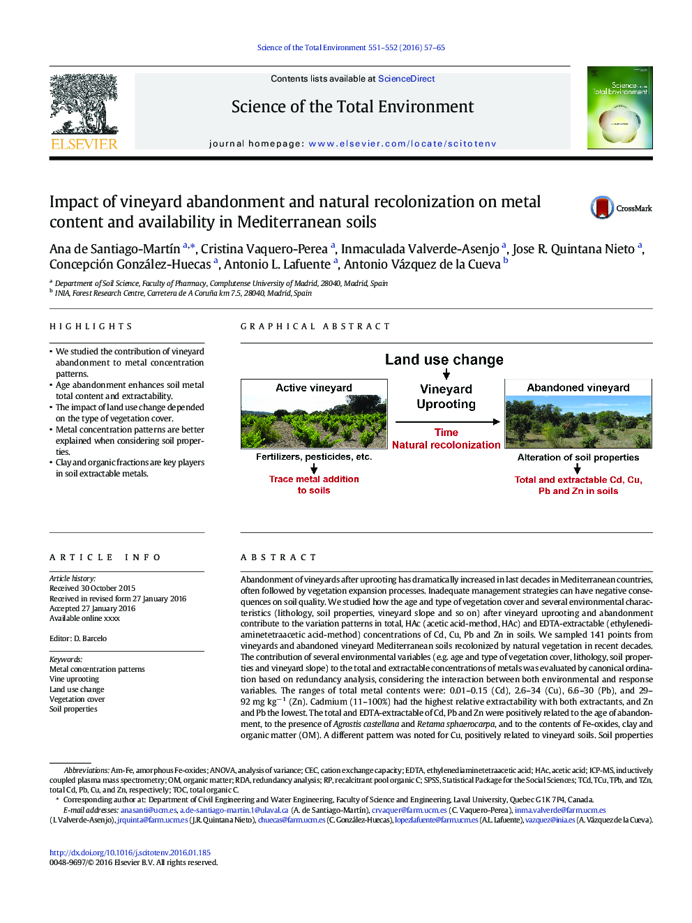 Impact of vineyard abandonment and natural recolonization on metal content and availability in Mediterranean soils