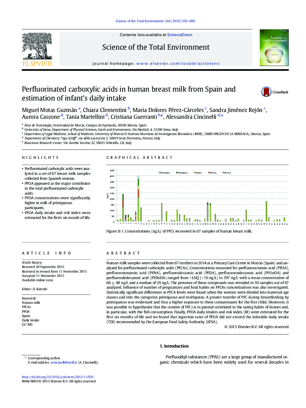 Perfluorinated carboxylic acids in human breast milk from Spain and estimation of infant's daily intake