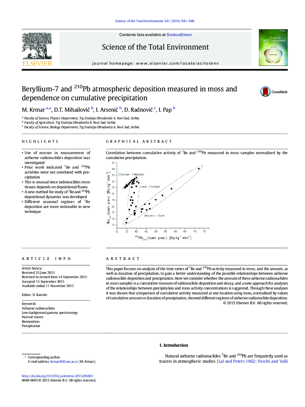 Beryllium-7 and 210Pb atmospheric deposition measured in moss and dependence on cumulative precipitation