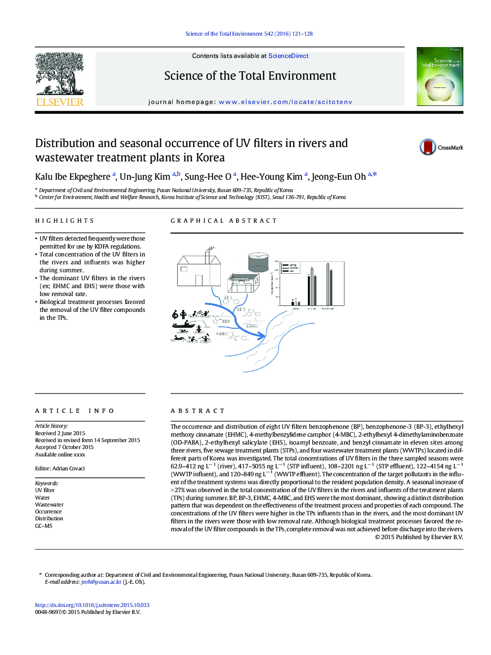 Distribution and seasonal occurrence of UV filters in rivers and wastewater treatment plants in Korea