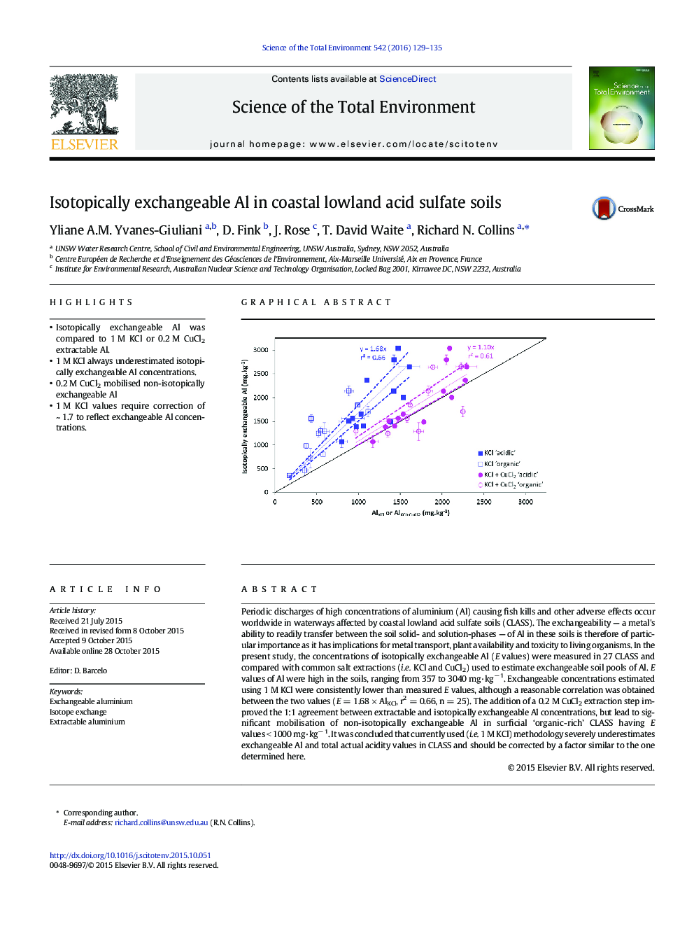 Isotopically exchangeable Al in coastal lowland acid sulfate soils
