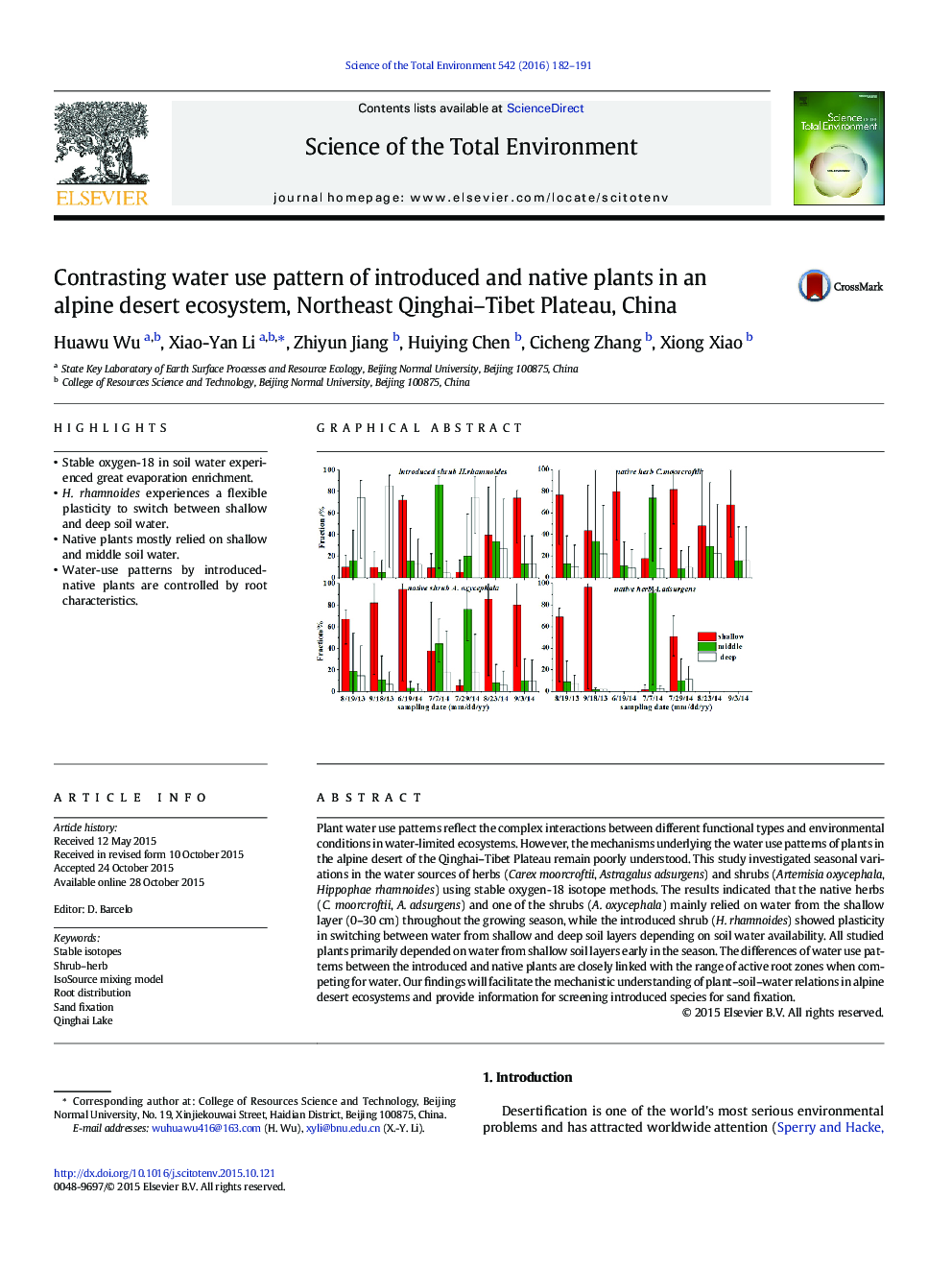 Contrasting water use pattern of introduced and native plants in an alpine desert ecosystem, Northeast Qinghai-Tibet Plateau, China
