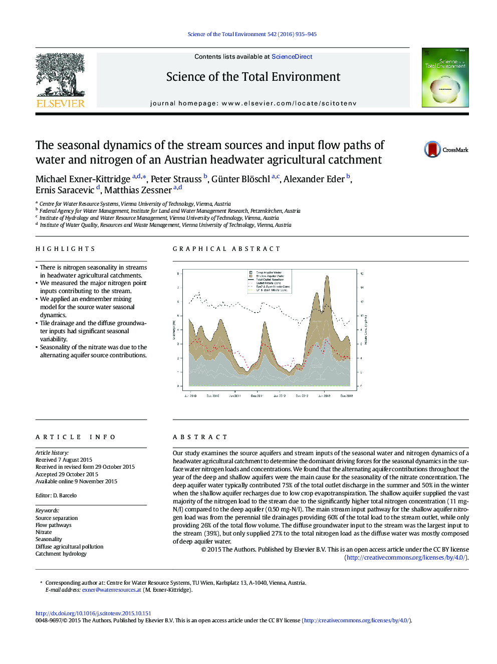 The seasonal dynamics of the stream sources and input flow paths of water and nitrogen of an Austrian headwater agricultural catchment