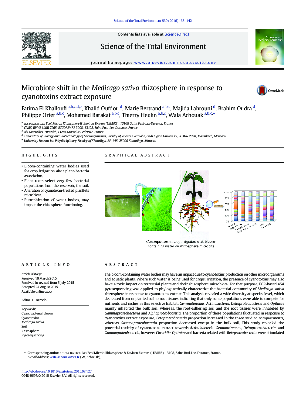 Microbiote shift in the Medicago sativa rhizosphere in response to cyanotoxins extract exposure