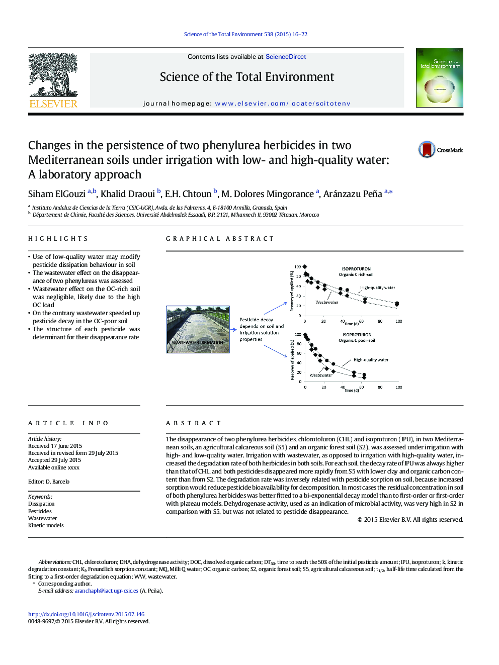 Changes in the persistence of two phenylurea herbicides in two Mediterranean soils under irrigation with low- and high-quality water: A laboratory approach