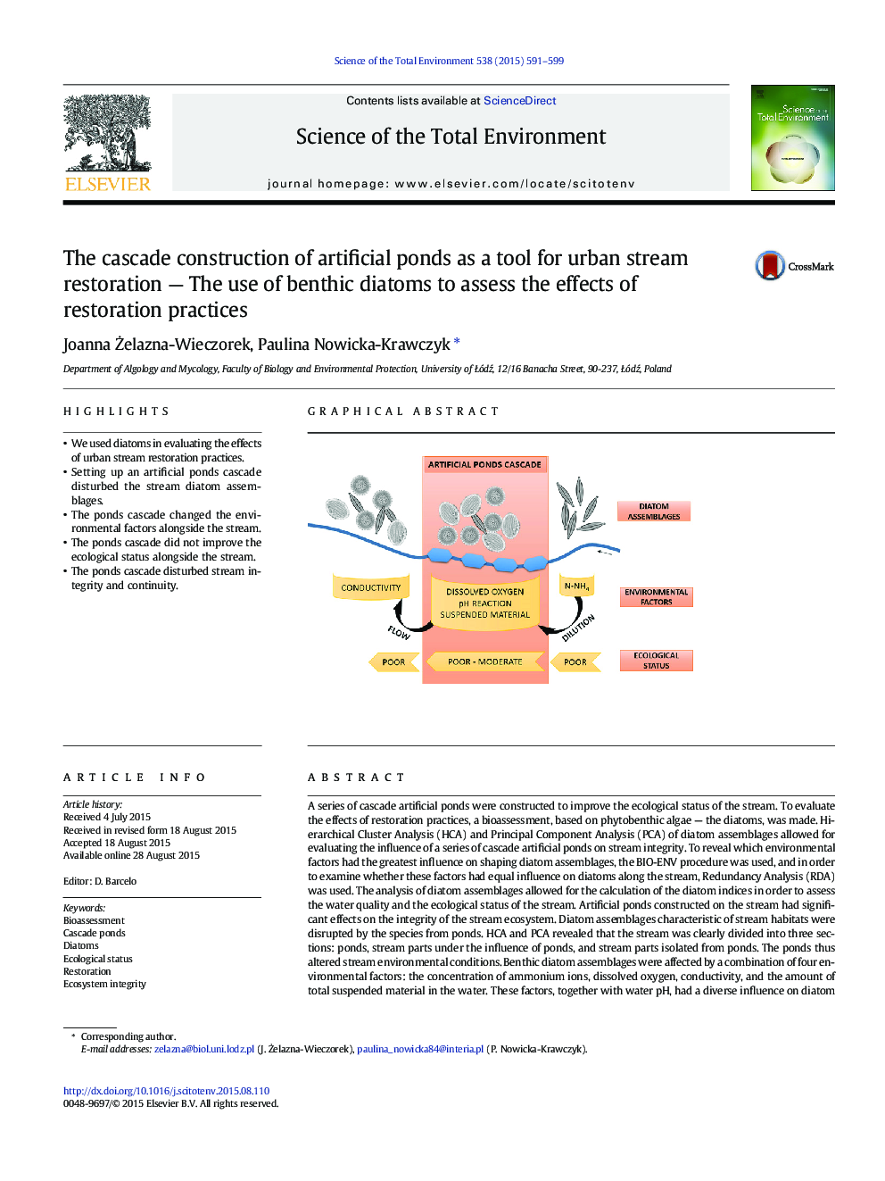 The cascade construction of artificial ponds as a tool for urban stream restoration - The use of benthic diatoms to assess the effects of restoration practices