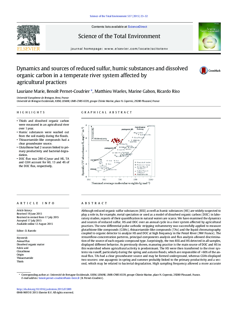 Dynamics and sources of reduced sulfur, humic substances and dissolved organic carbon in a temperate river system affected by agricultural practices