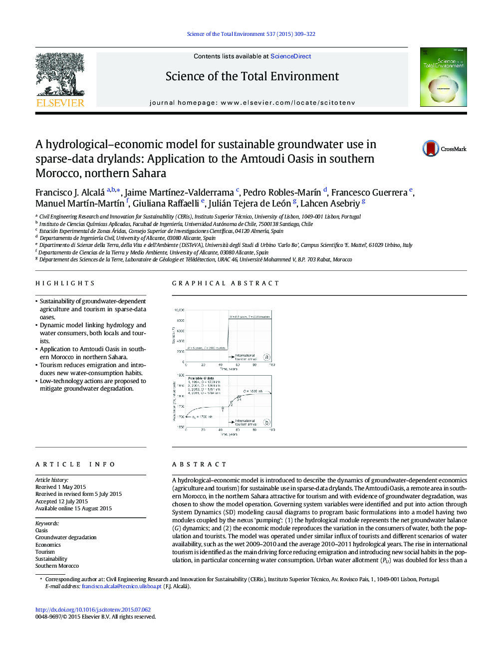 یک مدل هیدرولوژیکی-اقتصادی برای استفاده از آبهای زیرزمینی پایدار در خشکی مناطق کم گزارش: کاربرد در واحه آمودودی در جنوب مراکش، شمال صحرا 