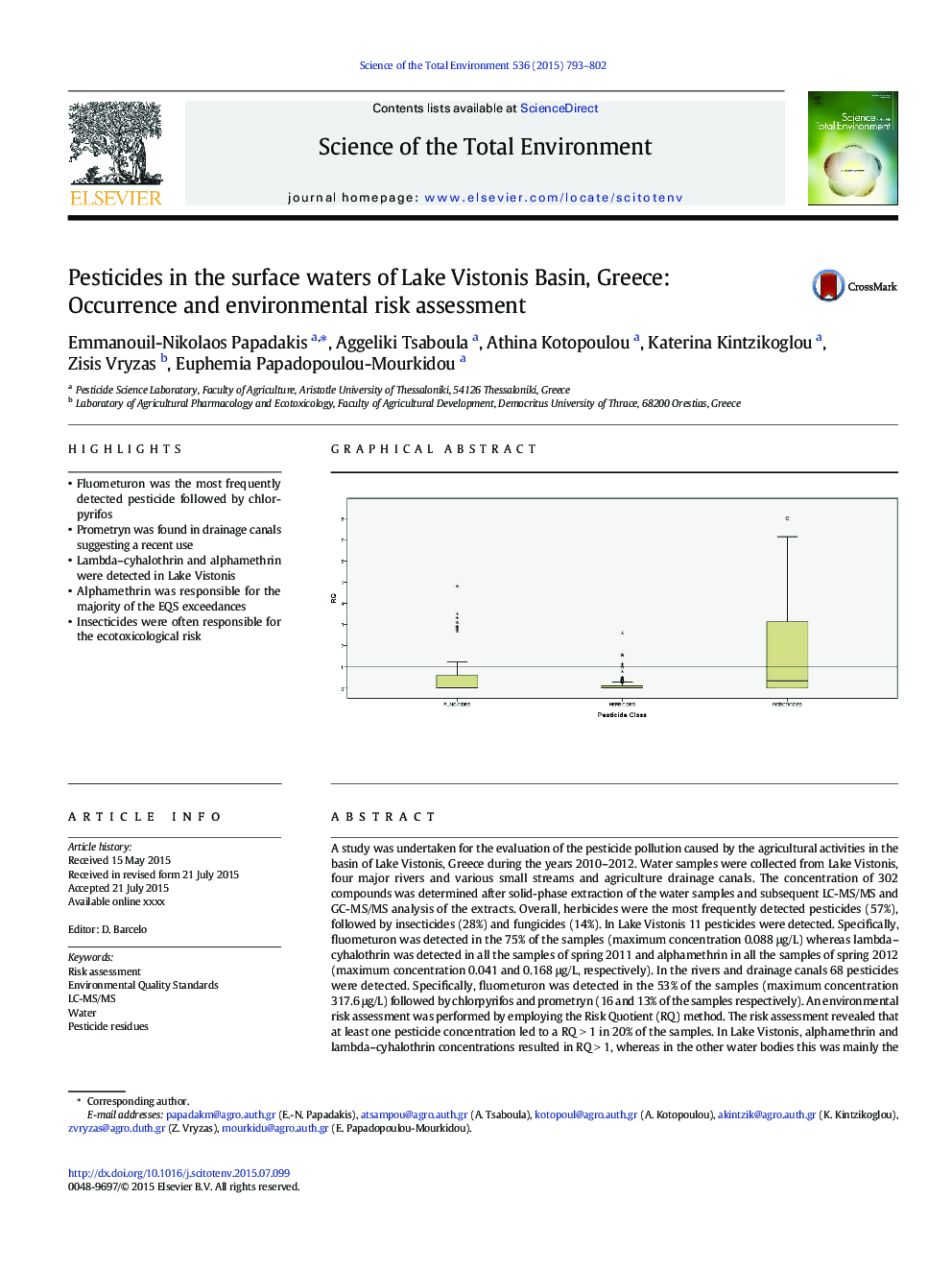 Pesticides in the surface waters of Lake Vistonis Basin, Greece: Occurrence and environmental risk assessment