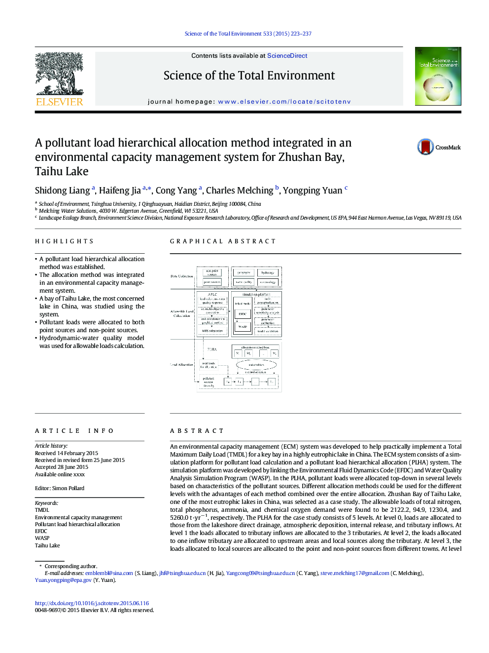 A pollutant load hierarchical allocation method integrated in an environmental capacity management system for Zhushan Bay, Taihu Lake