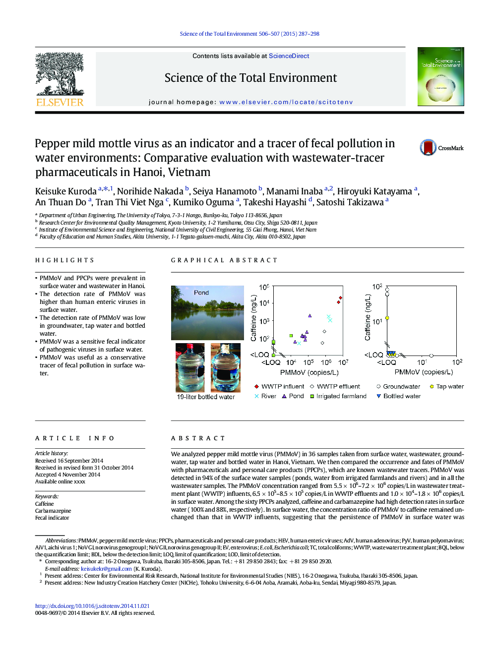 ویروس فلفل مرغ خفیف به عنوان یک شاخص و تکرار آلودگی مدفوع در محیط های آب: ارزیابی مقایسه ای با داروهای فاضلاب تریسی در هانوی، ویتنام 