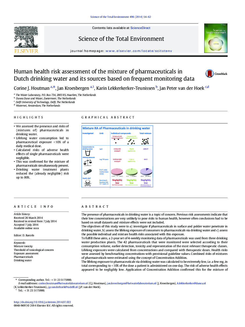 Human health risk assessment of the mixture of pharmaceuticals in Dutch drinking water and its sources based on frequent monitoring data