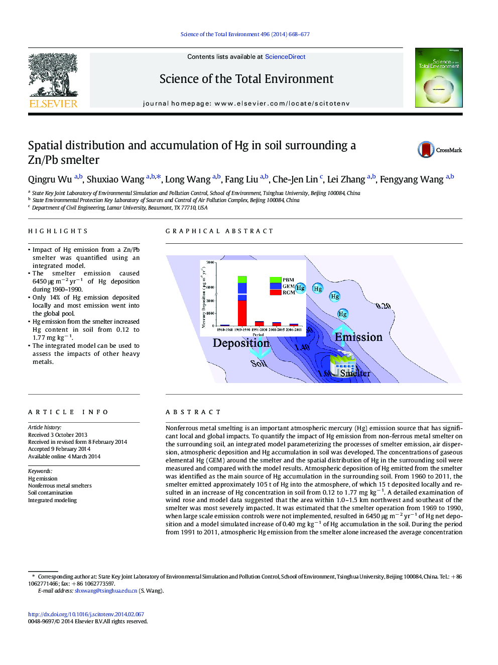 Spatial distribution and accumulation of Hg in soil surrounding a Zn/Pb smelter